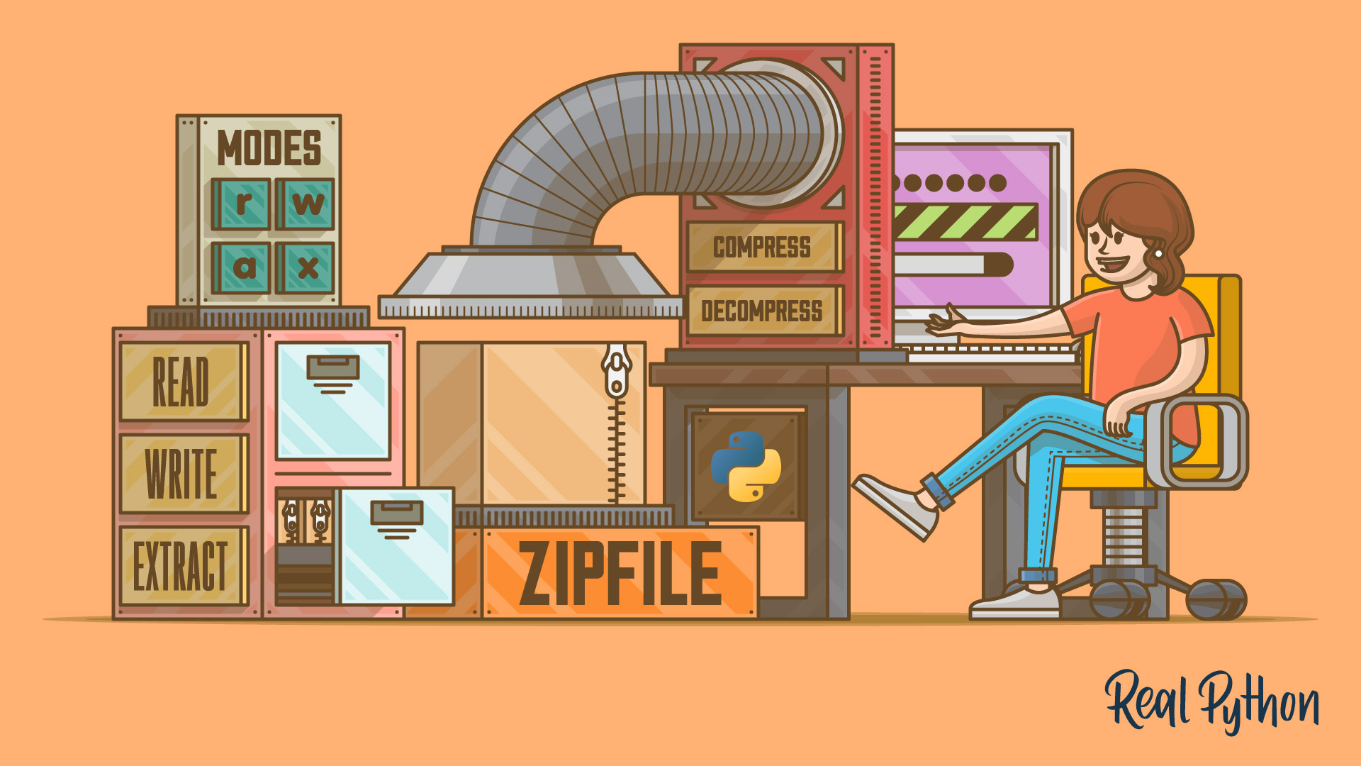 Python zipfile：高效处理 ZIP 文件（翻译）